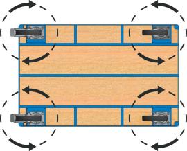 Lenkrollen, 1 Satz fetra Produktbild