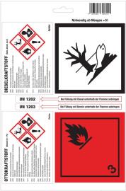 Haftetiketten Otto- und Dieselkraftstoff A4-Bogen Produktbild