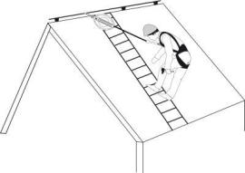 Höhensicherungsgerät blocfor™ Produktbild