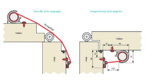 PLANET Fingerschutz FSR 6000, Aluminium Produktbild img6 L