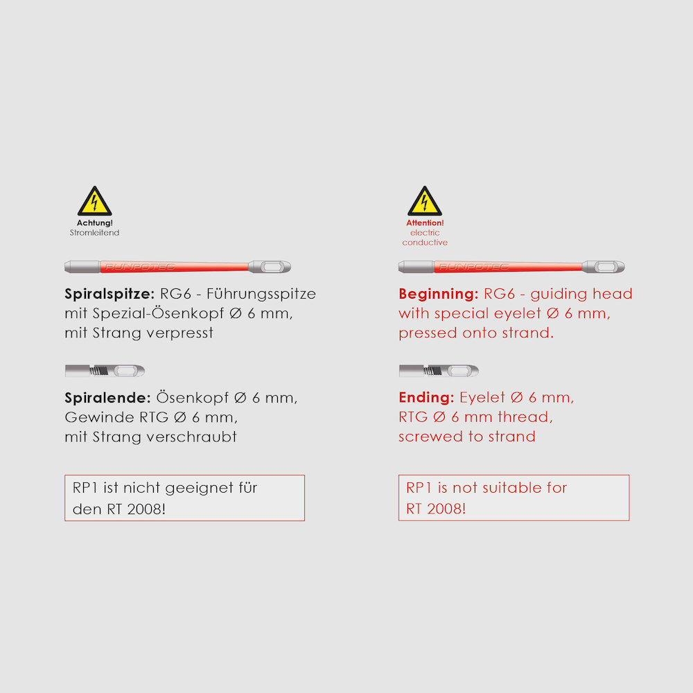 RUNPOTEC RUNPO 1 Kunststoffband ø4mm, 15m Produktbild img3 L