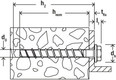 fischer Betonschraube ULTRACUT FBS II US Produktbild img7 L