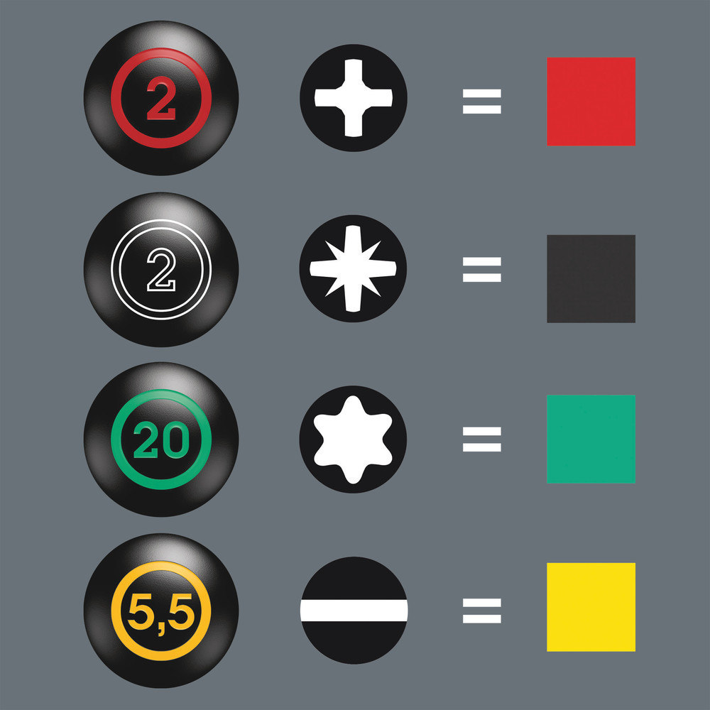 Wera Stubby Set 1 Schraubendrehersatz, 5-teilig Produktbild img4 L