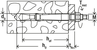 fischer Highbond-Anker FHB II A-S, A4 Produktbild img2 L