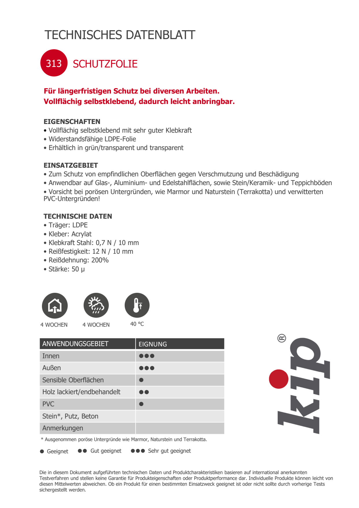 Kip 313 Schutzfolie Produktbild img2 L