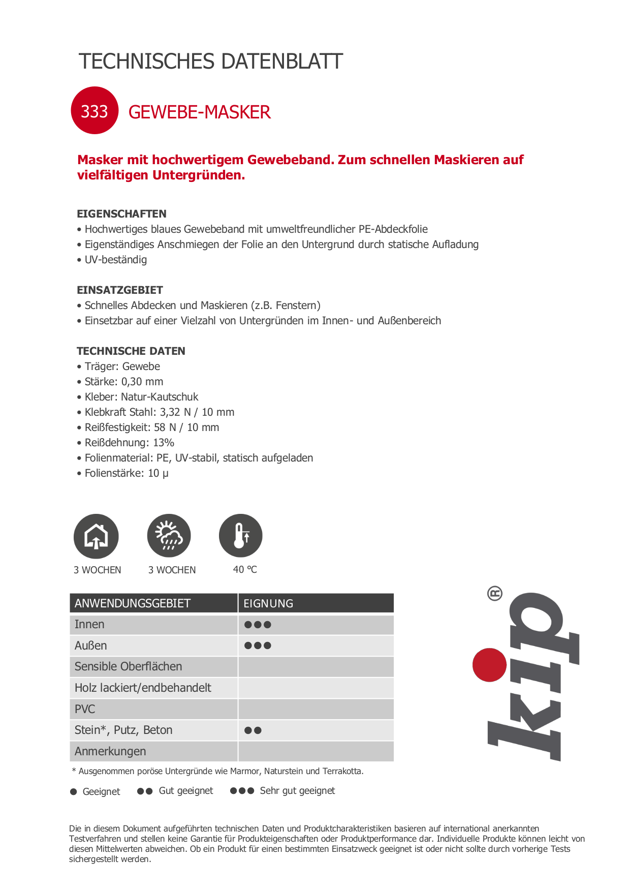 Kip 333 Gewebe-Masker Produktbild img2 L
