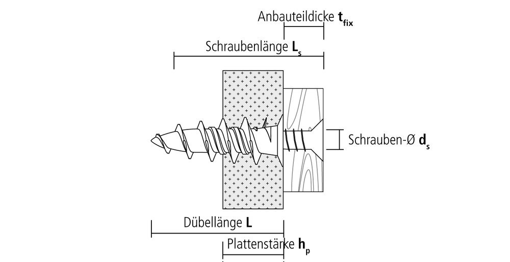 CELO Gipskartondübel Zinkdruckguss GKDZ Produktbild img7 L