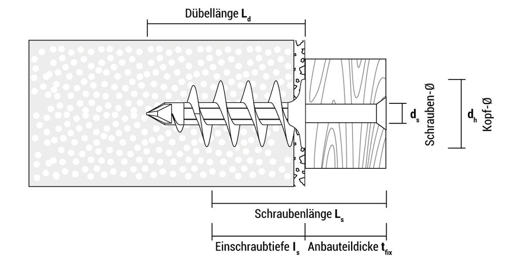 APOLO CELO Isolationsdübel IPL 60 Produktbild img6 L