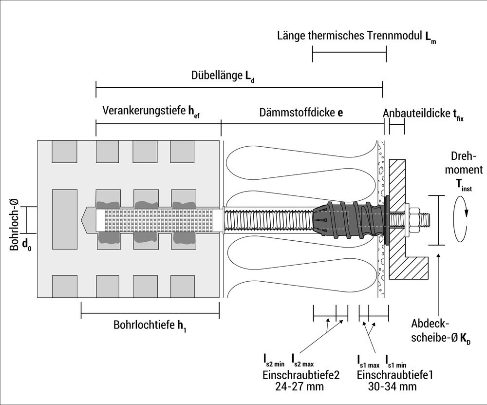 ResiTHERM® 16, A4, 20 St. Produktbild img26 L