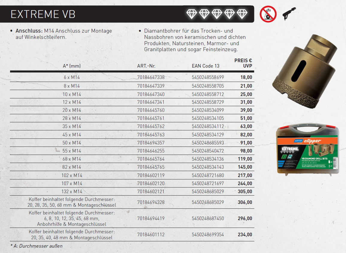 CLIPPER Fliesenbohrkrone Extreme VB ø8mm x M14 Produktbild img2 L