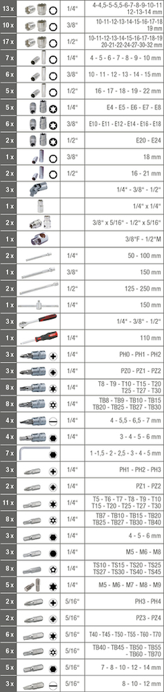 KS TOOLS 1/4"+3/8"+1/2" Steckschlüssel-Satz, 195-teilig Produktbild img13 L