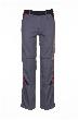 PLANAM Bundhose Highline 2322 Produktbild img6 S
