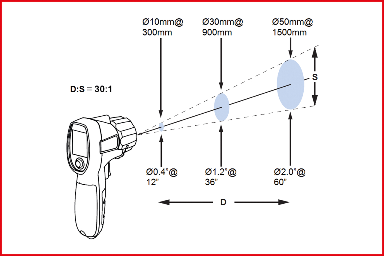 KS Tools Wärmebildkamera mit UV-Lampe Produktbild img9 L
