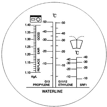 KS Tools Refraktometer Kühlflüssigkeit / Batteriesäure Produktbild img10 L