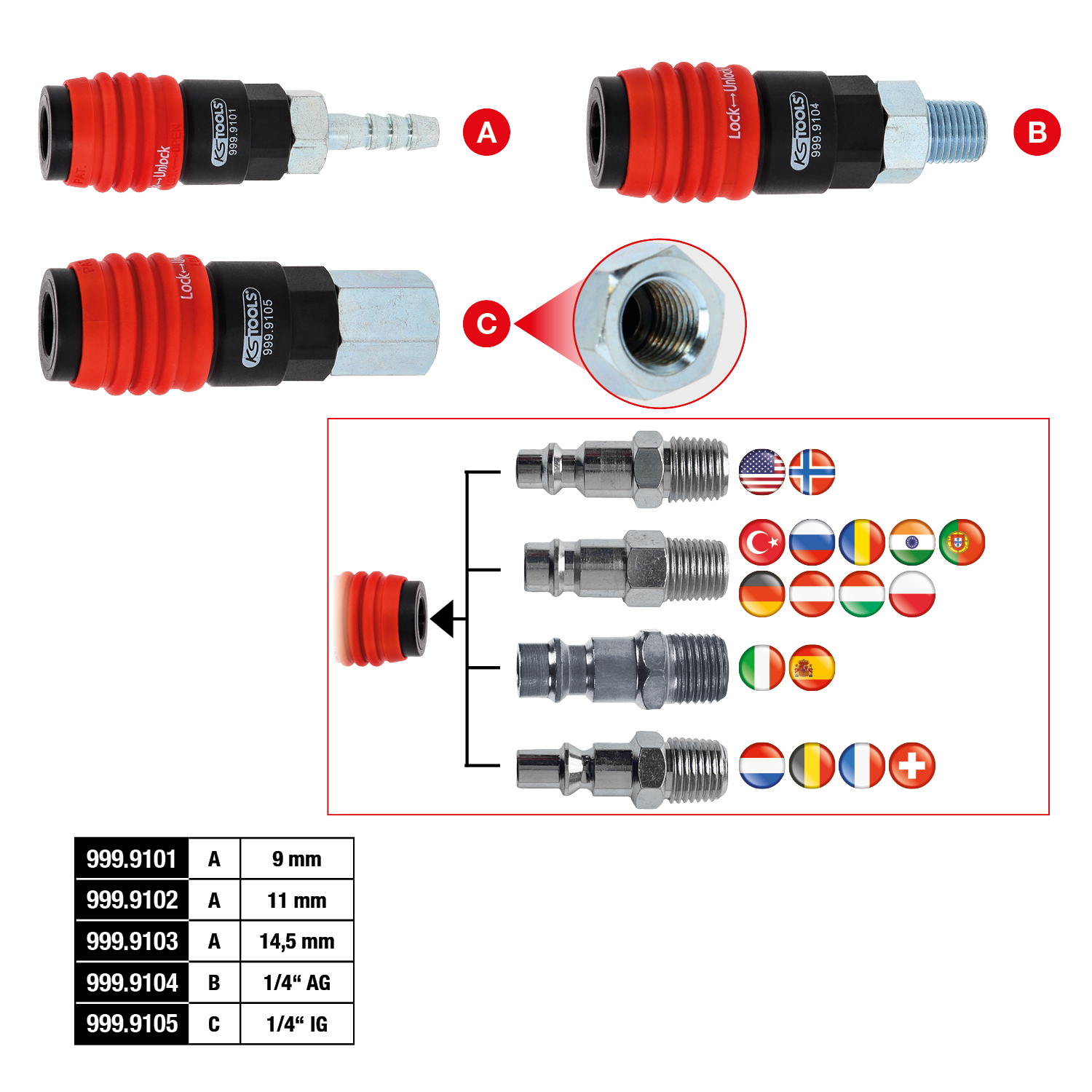 KS Tools 3in1 Universal-Druckluft-Sicherheitskupplung Produktbild img1 L