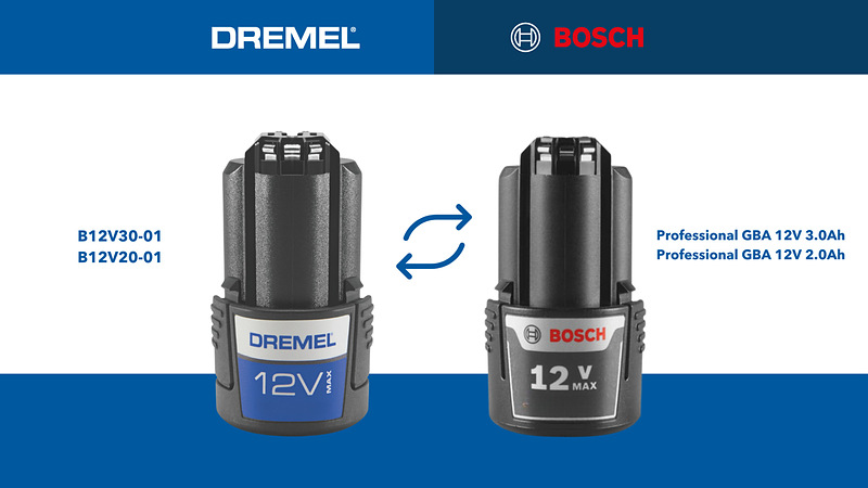 Dremel® 8240 Produktbild img6 L