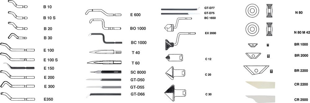 GRATTEC Klinge B15 HSS für Entgratwerkzeug IBT Produktbild img1 L