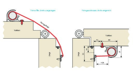 PLANET Fingerschutz FSR 5000,1.925mm,Rollo schwarz,naturfarben Produktbild img5 L