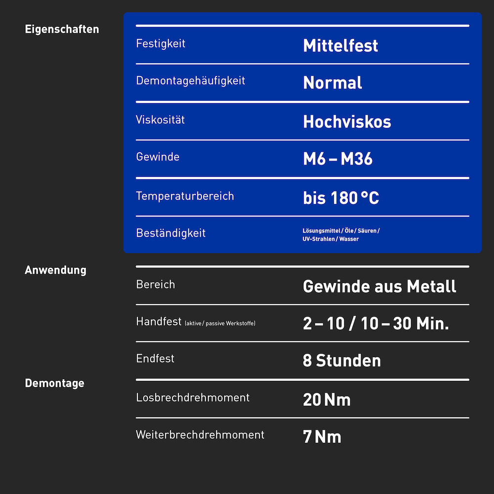 HaFu Schraubensicherung mittelfest, blau , 40g INBUS INBUS® Produktbild img2 L