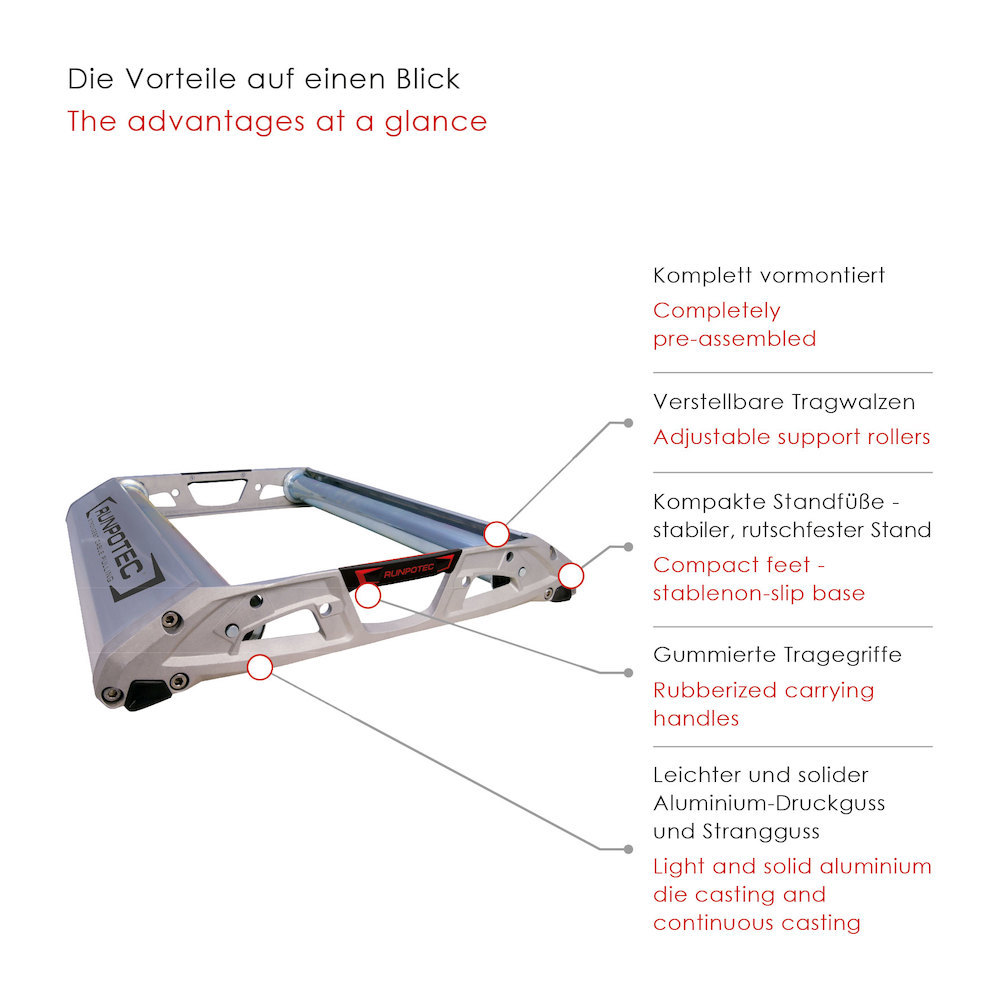 RUNPOTEC Kabeltrommelabroller Pro 530 Ru npotec Produktbild img3 L