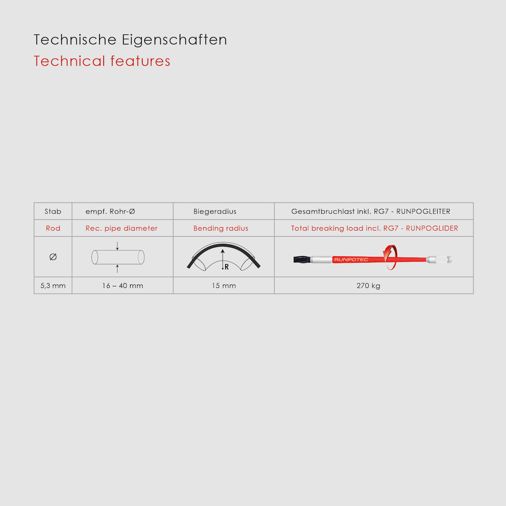 RUNPOTEC Kabeleinzugssystem Runpo 5 30m Runpotec Produktbild img7 L