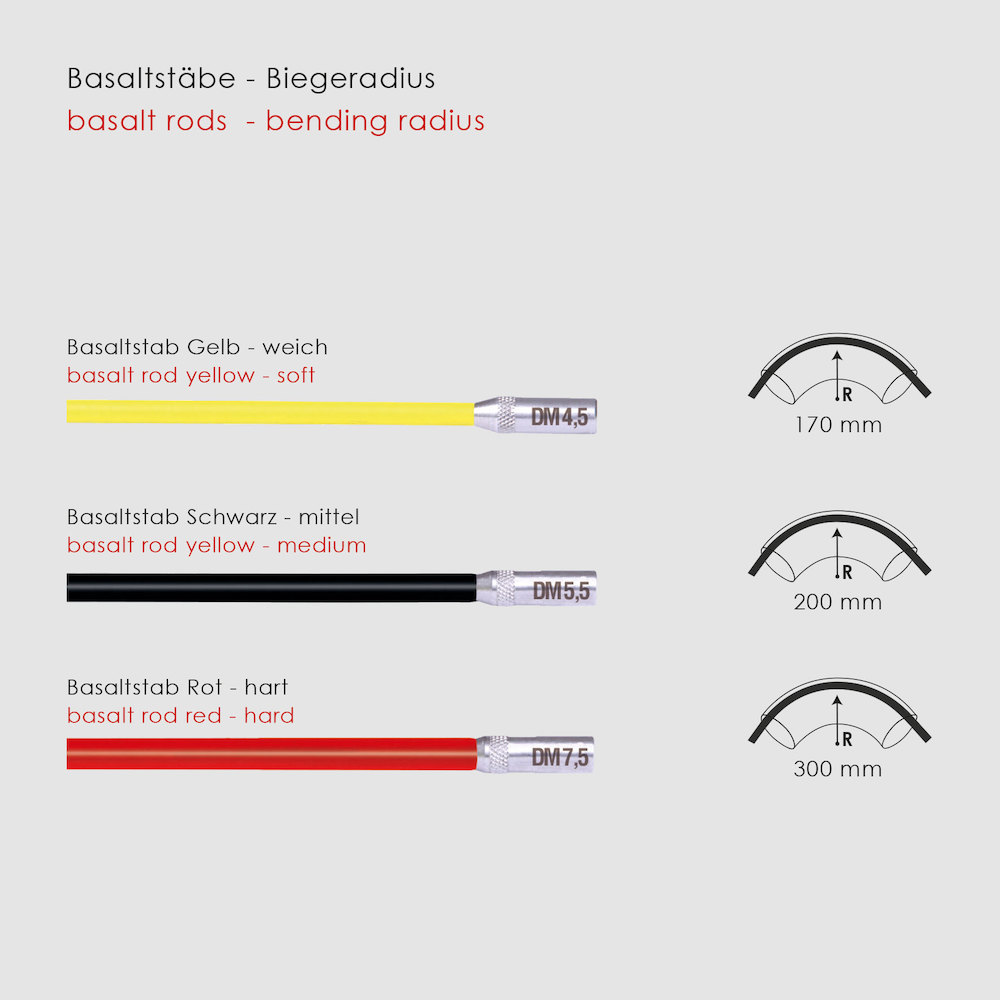 RUNPOTEC Schubstangen Set Runposticks Co mfort 19-teilig Runpotec Produktbild img5 L