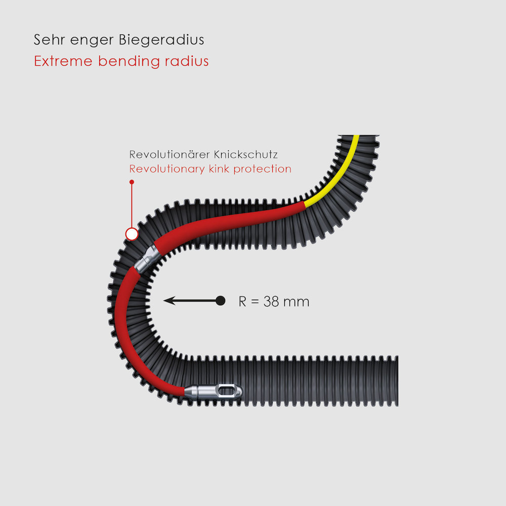 RUNPOTEC Kabeleinzugssystem GF3 30m Runp otec Produktbild img3 L