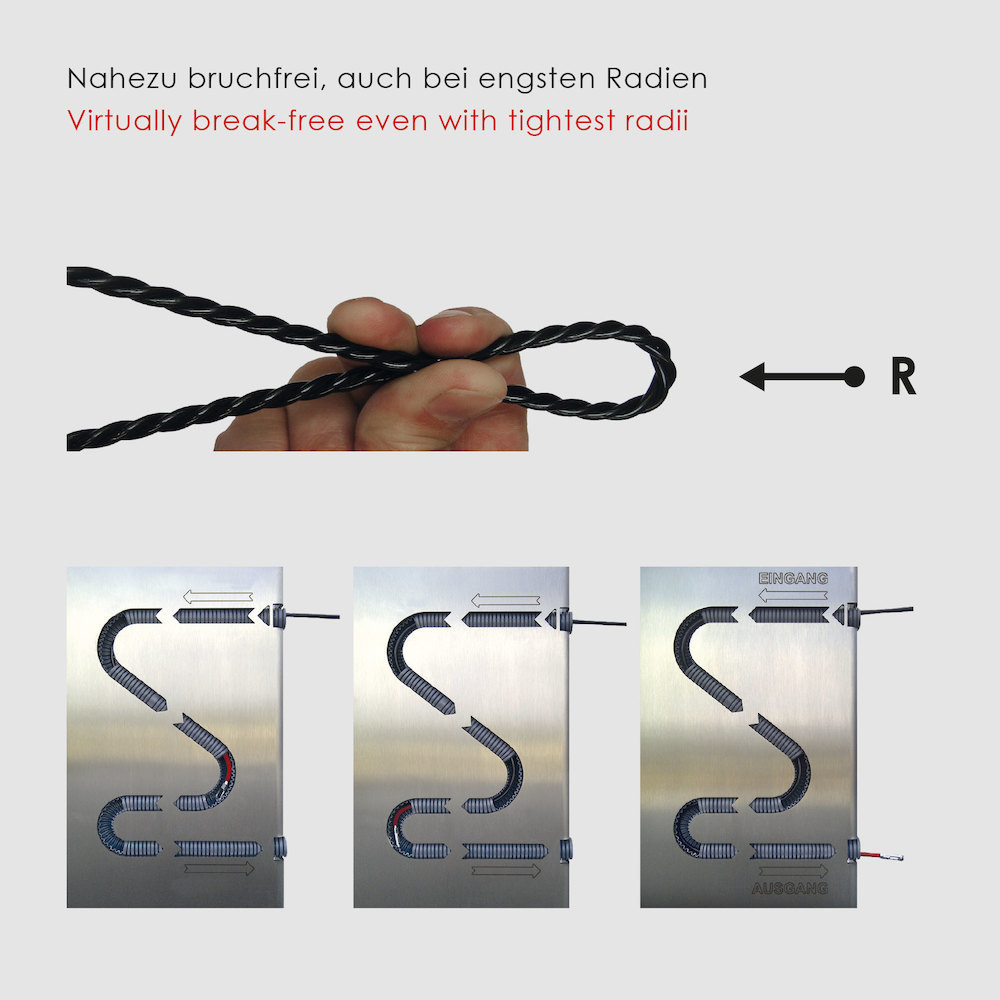 RUNPOTEC Kabeleinzug-Set Runpo5+Profiset Runpotec Produktbild img8 L