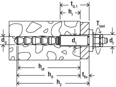 fischer Highbond dynamic FHB-A dyn V, verzinkt Produktbild img4 L