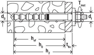 fischer Highbond dynamic FHB-A dyn V, verzinkt Produktbild img5 L