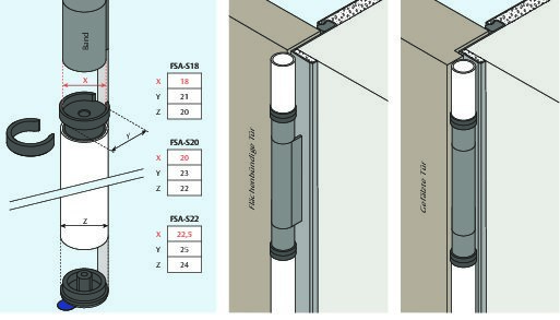 PLANET Fingerschutz FSA 8800 S18,2-teilig,1.755mm,F1 Produktbild img19 L