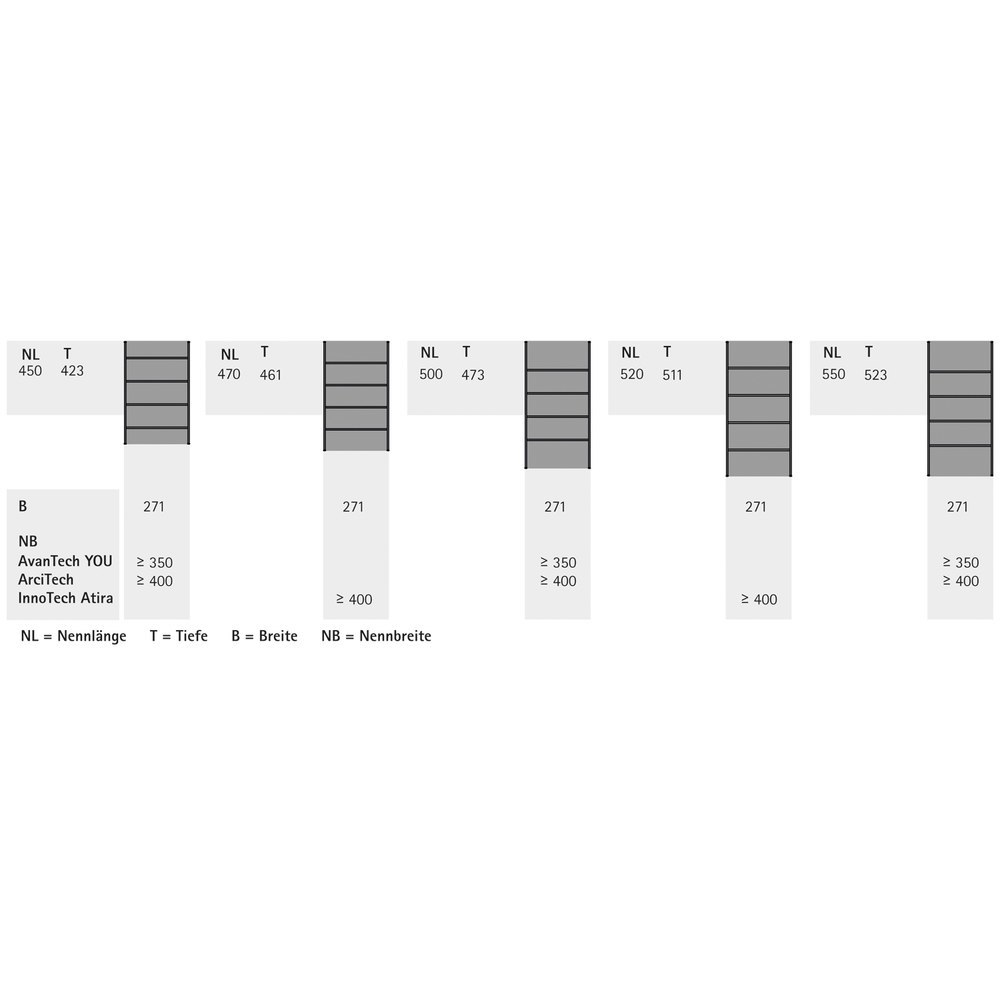HETTICH Schubkasteninnenorganisation OrgaTray 630, Stahl Produktbild img4 L