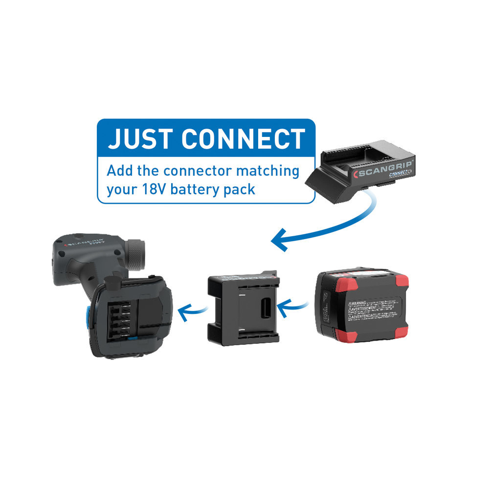 SCANGRIP Akku-Arbeitsleuchte MULTILIGHT BODY CONNECT ohne Akkus Produktbild img11 L