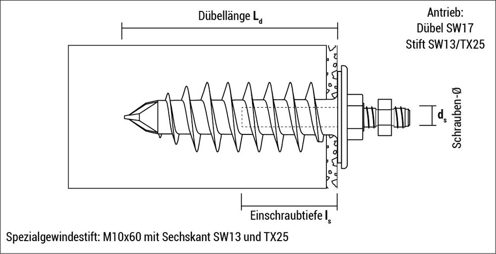 APOLO CELO Isolationsdübel IPL 95DS inkl. M8 Gewindestift Produktbild img13 L