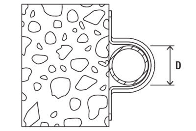 fischer Befestigungsschelle BSMZ Produktbild img4 L