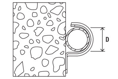 fischer Befestigungsschelle BSMZ Produktbild img3 L