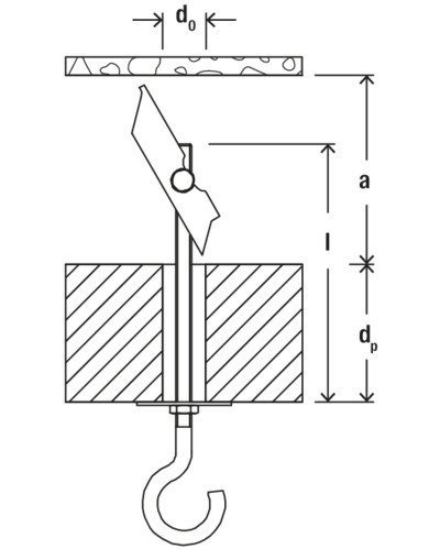 fischer Kippdübel KD mit Geweindestange, gehärteter Stahl galv. vz Produktbild img4 L