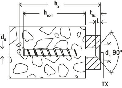 fischer Betonschraube ULTRACUT FBS II Produktbild img4 L