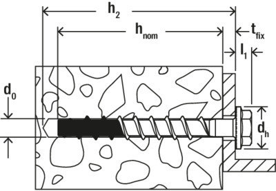 fischer Betonschraube ULTRACUT FBS II US, Edelstahl Produktbild img6 L