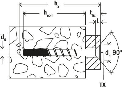 fischer Betonschraube ULTRACUT FBS II SK, Edelstahl A4 Produktbild img6 L