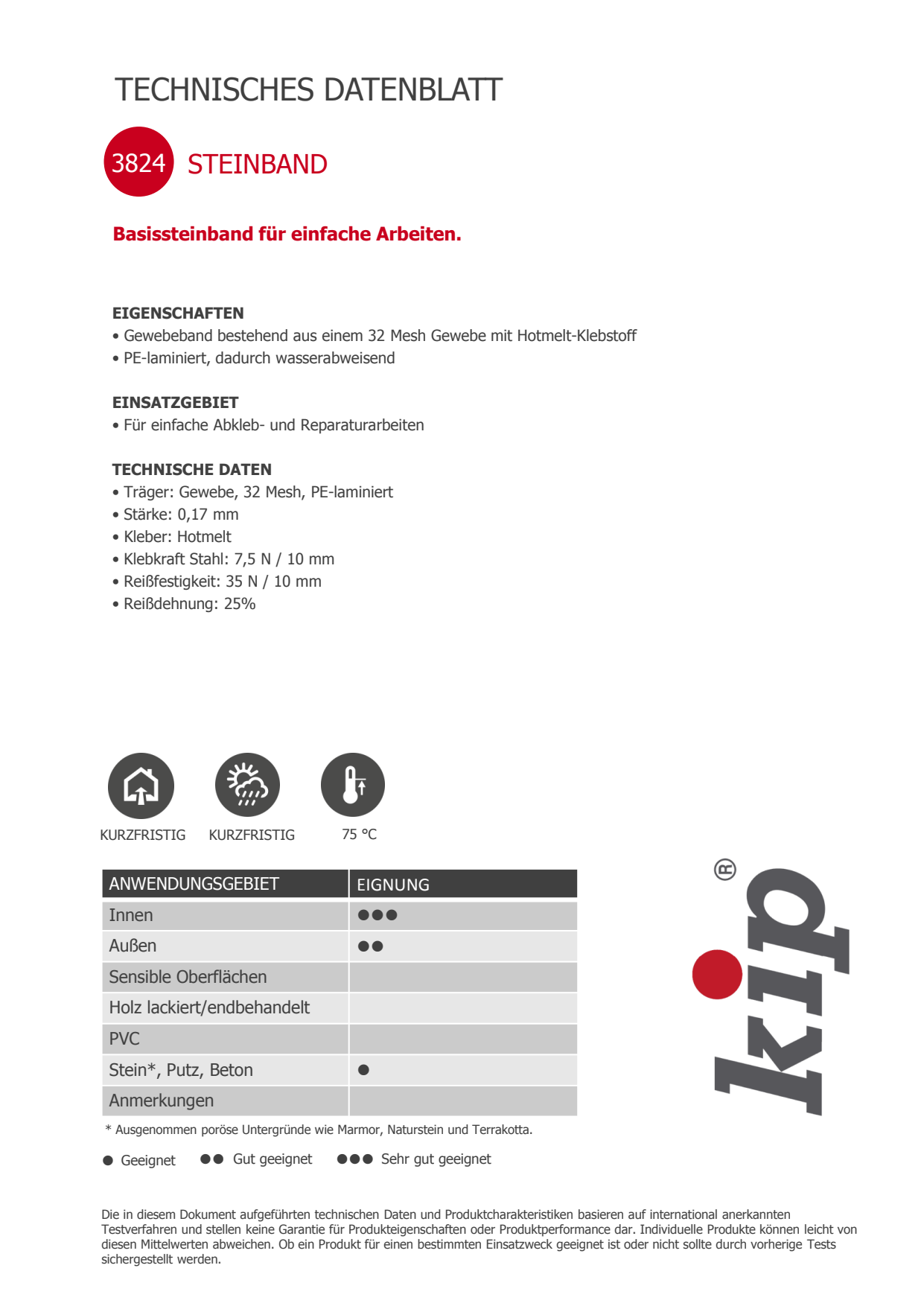 Kip 3824 Steinband Produktbild img2 L