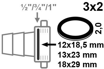 KIRCHHOFF Schlauchverschraubungsdichtung-Sortiment Produktbild img2 L