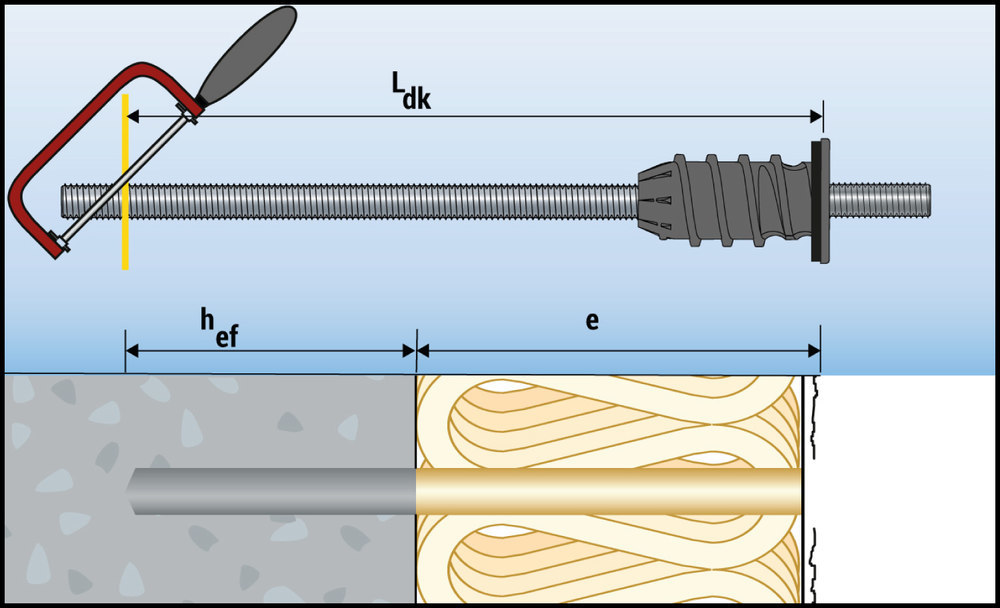 CELO ResiTHERM 12 2 St., A4 Produktbild img6 L