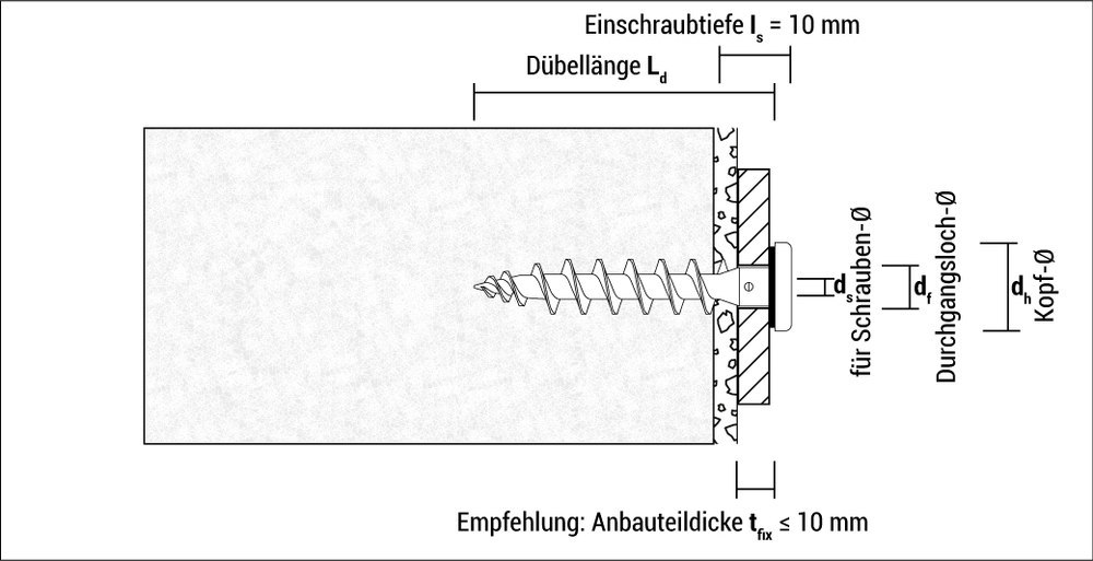 CELO Isolierplattenschraube IPS-H 55, telegrau Produktbild img18 L