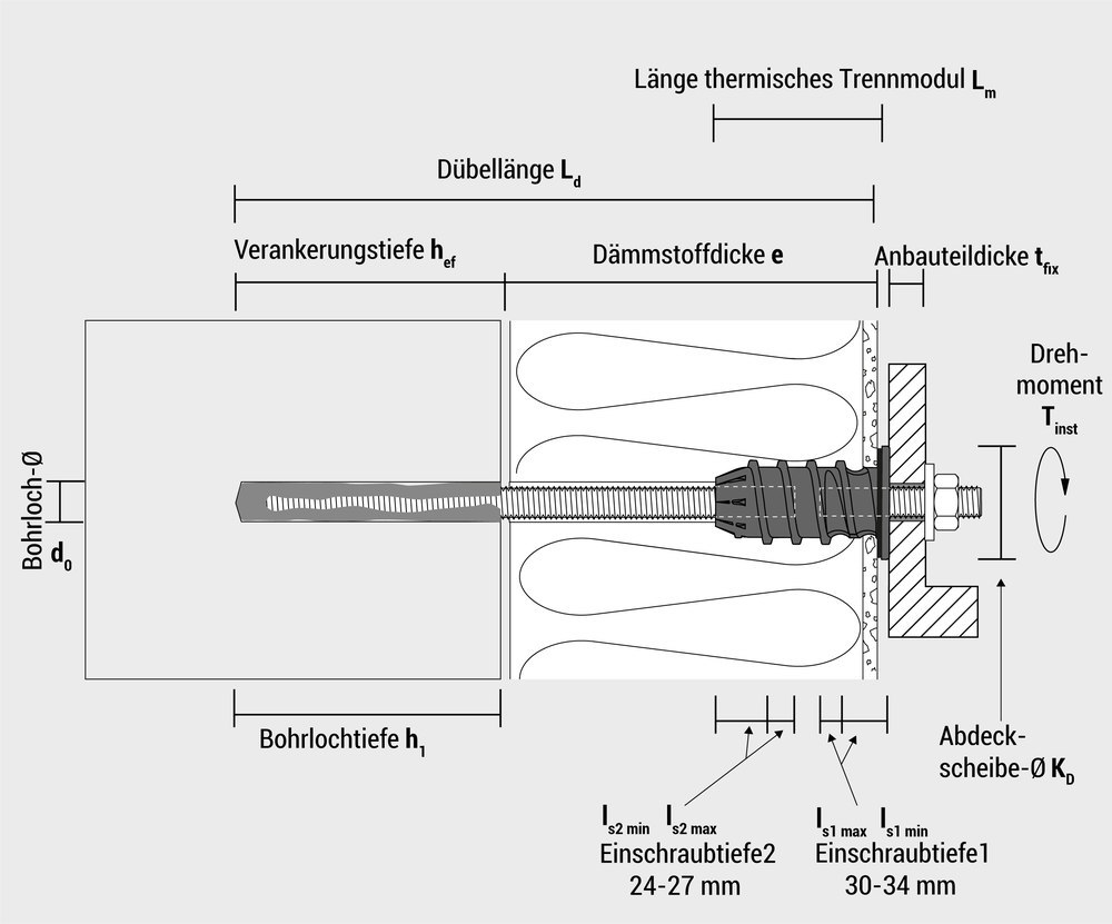 CELO ResiTHERM 12 2 St., A4 Produktbild img22 L