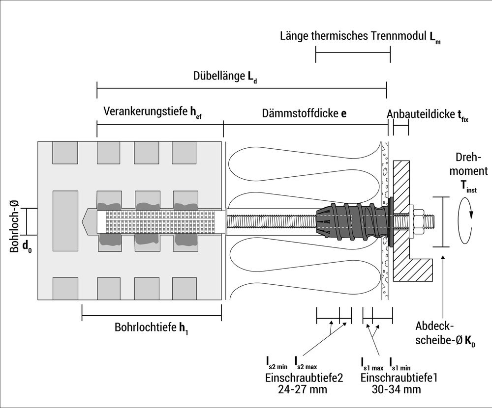 CELO ResiTHERM 12 2 St., A4 Produktbild img23 L