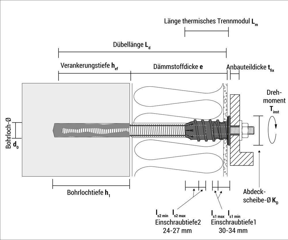 CELO ResiTHERM 16 20 St. galv.verz. Produktbild img22 L