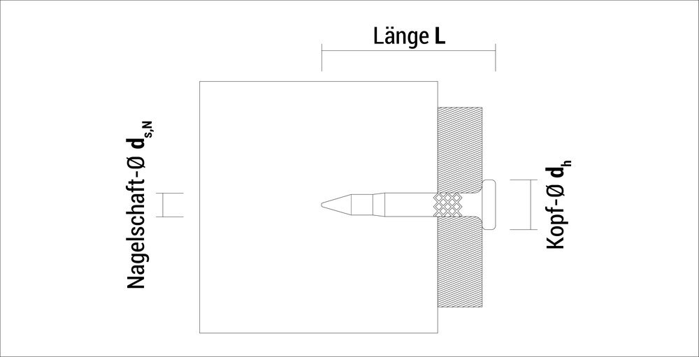 CELO Sahlnagel TKA für Gasnagler FORCE ONE, Länge 25 mm Produktbild img3 L