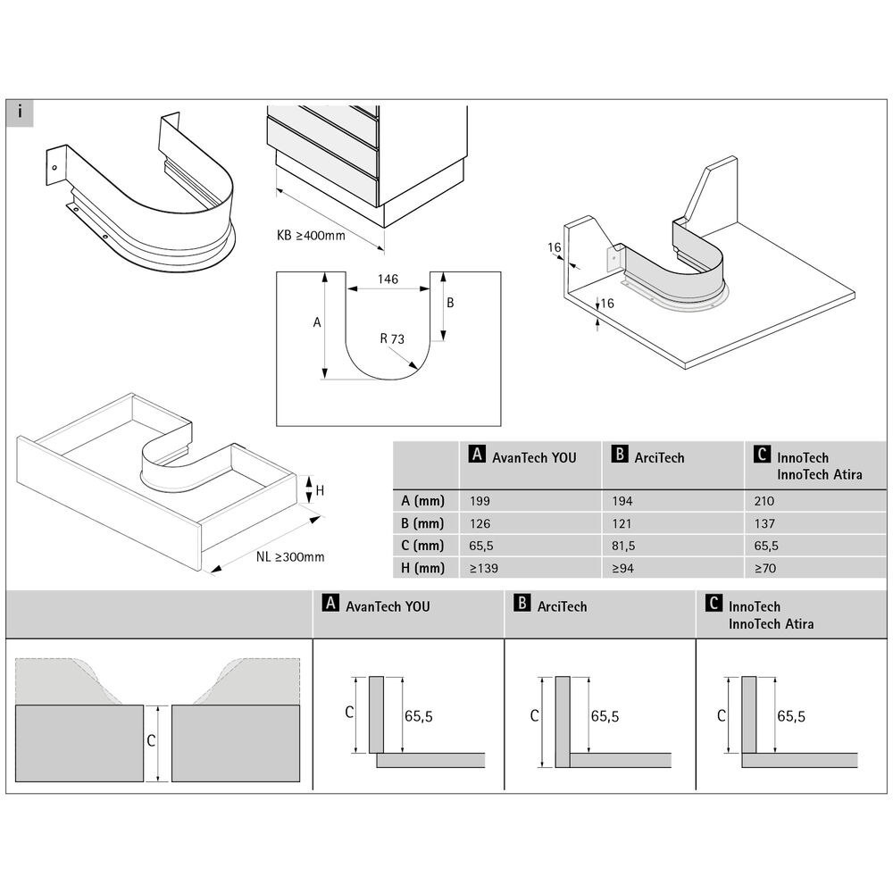 HETTICH Metallumrandung für Siphonausschnitt rund ArciTech/AvanTech YOU, Stahl Produktbild img3 L