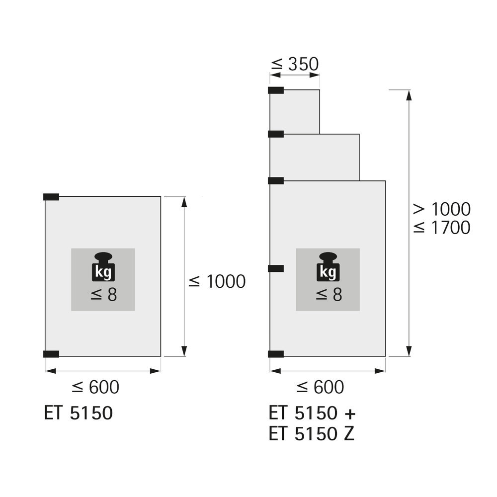 Hettich Möbel-Glastürscharnier, ET 5150, 24908, 170°, Zinkdruckguss matt vernickelt Produktbild img3 L